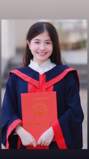 Nguyễn Thị Thanh Tâm
